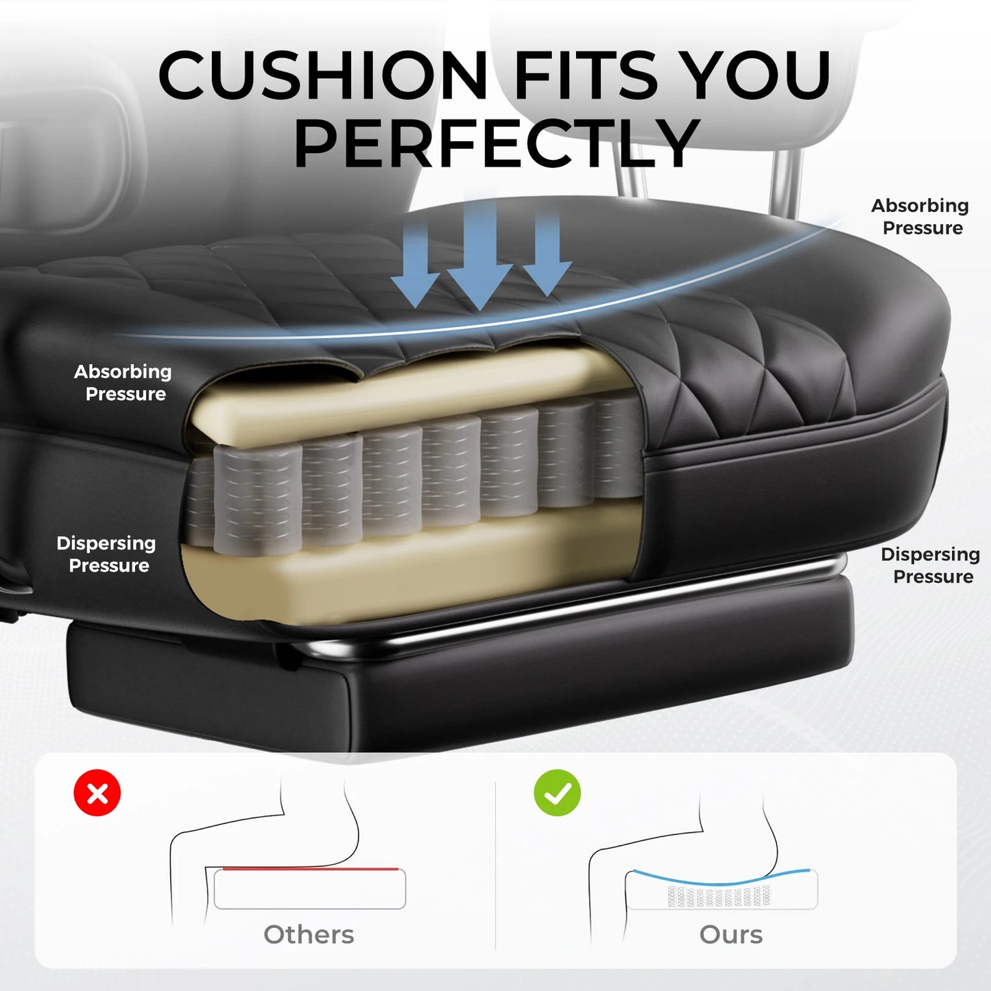 Big And Tall Gaming Chair With Footrest Pocket Spring Lumbar