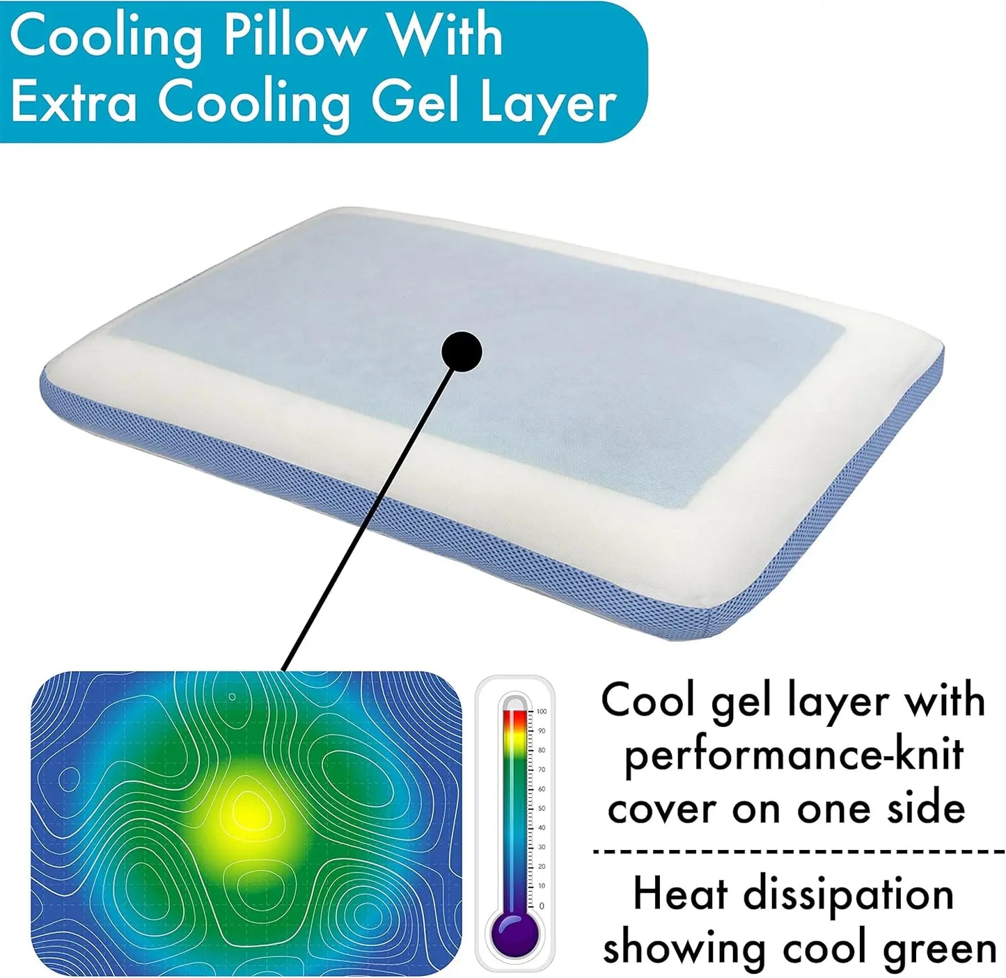 Gel Memory Foam Cervical Pillow With Cooling Neck Support