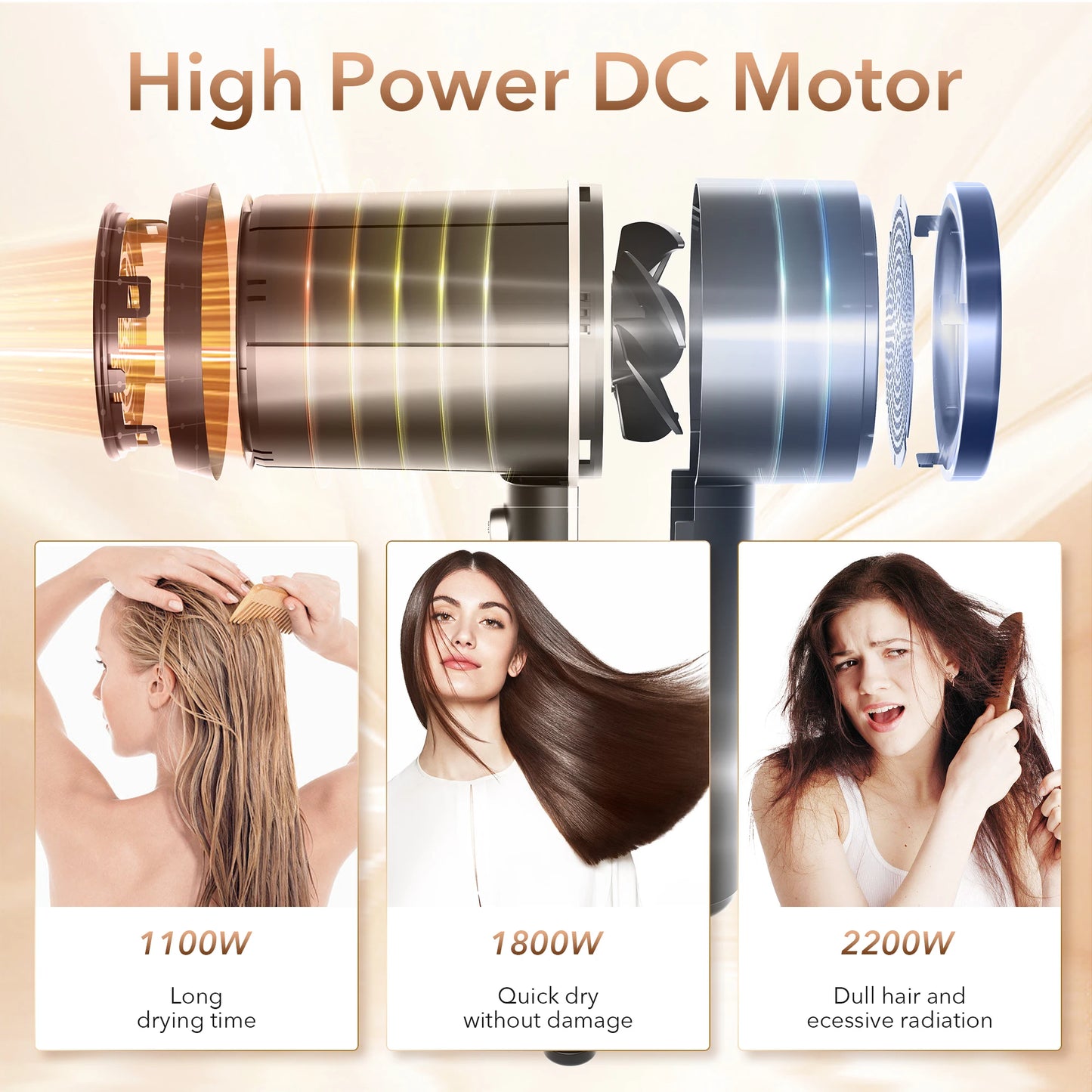 Sejoy 1800W 110V Hair Dryer Negative Ion Ceramic Heating
