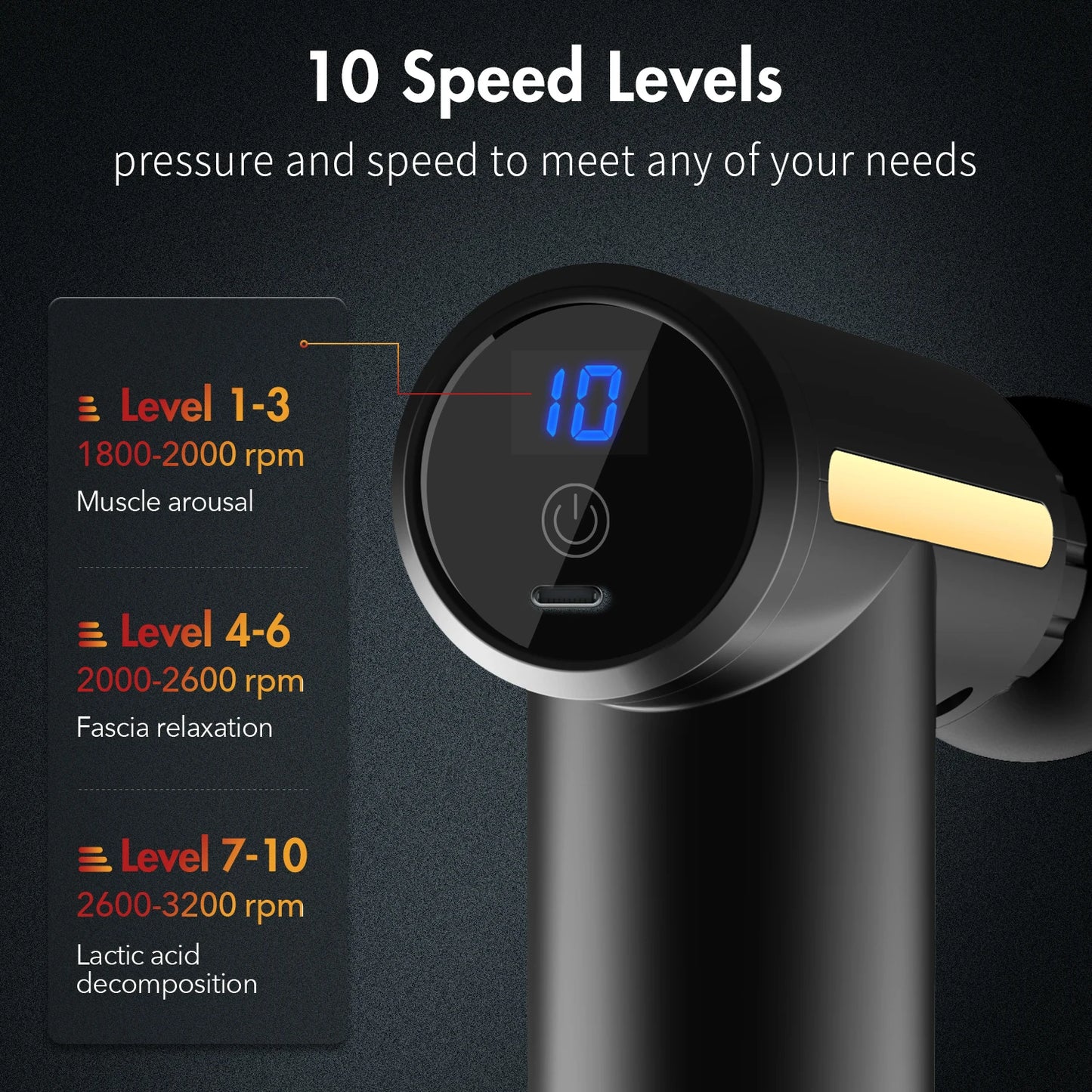 Sejoy Deep Tissue Massage Gun For Pain Relief Massager