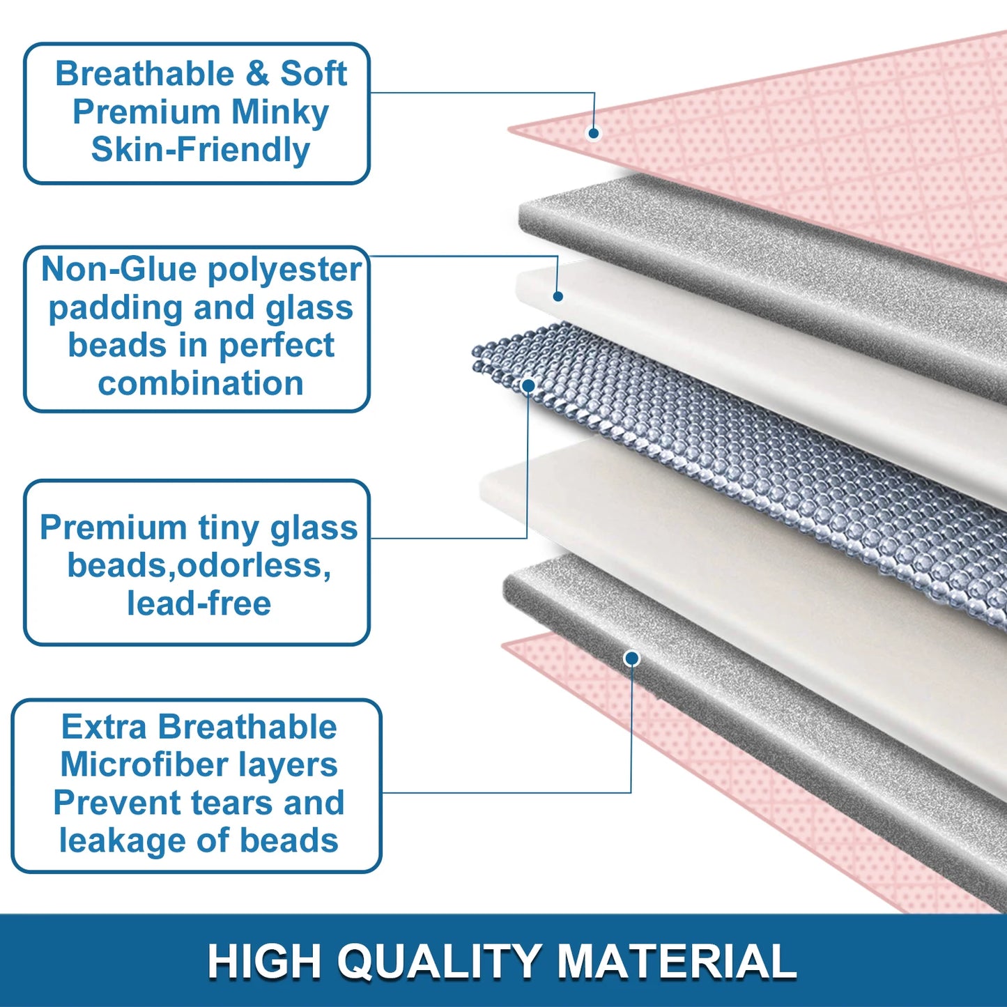 Pink Breathable Soft Minky Weighted Throw Blanket All Season