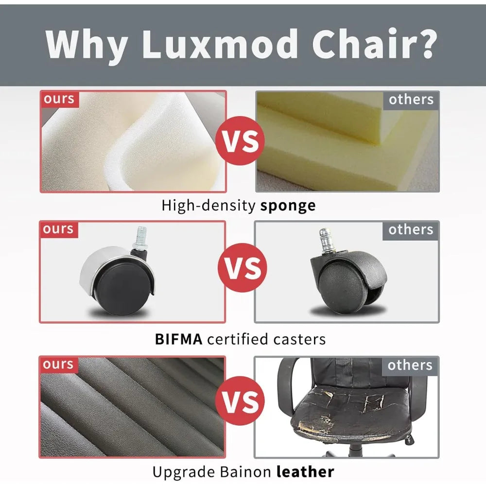 Ergonomic Desk Chair With Armrests And Wheels Home Office