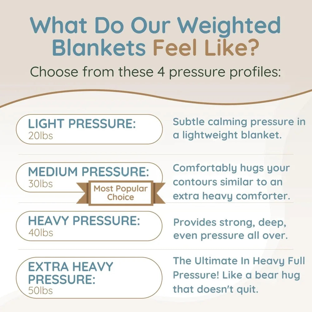 Premium 20Lb Breathable King Size Weighted Blanket Black