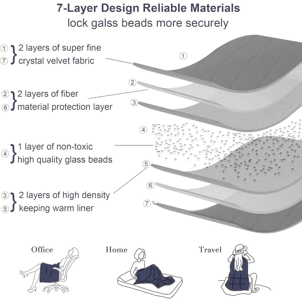 Twin Size 20 Pound Weighted Blanket 48x72 Green Breathable