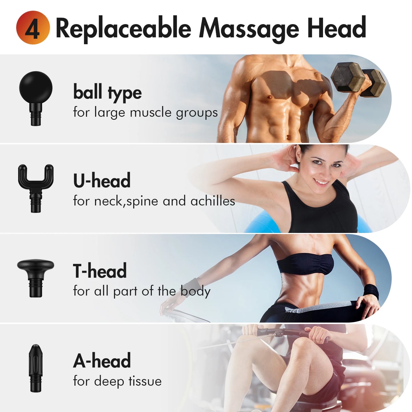 Sejoy Deep Tissue Massage Gun For Pain Relief Massager