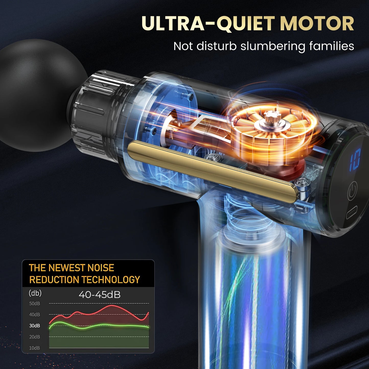 Sejoy Deep Tissue Massage Gun For Pain Relief Massager