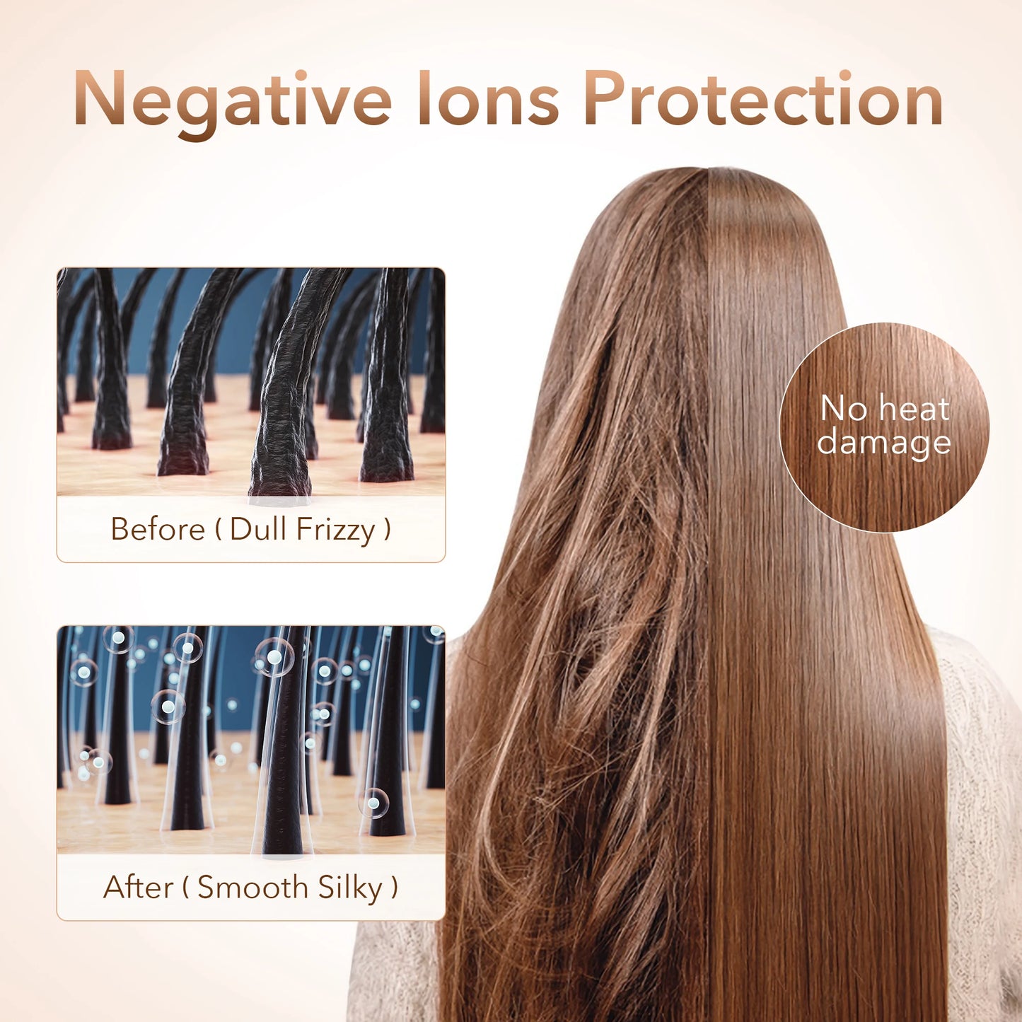 Sejoy 1800W 110V Hair Dryer Negative Ion Ceramic Heating