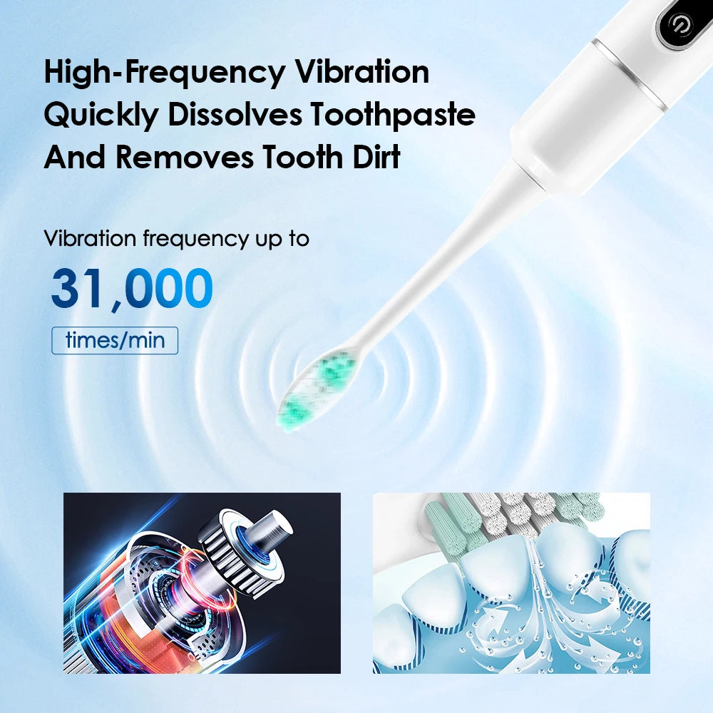 Electric ToothBrush Whitening Frequency Sonic Teeth Cleaner Dental Scaler Toothbrush Calculus Plaque Remover Stone Remover Kit
